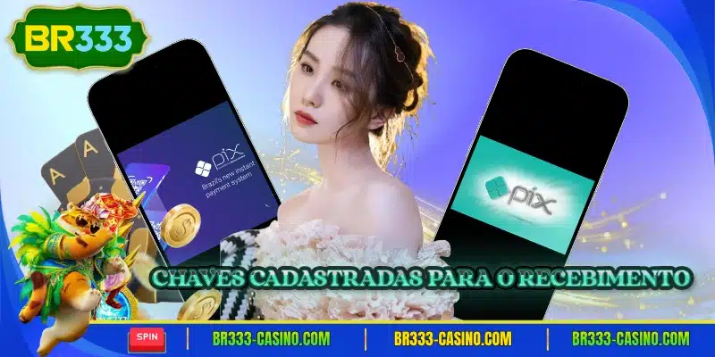 Chaves cadastradas para o recebimento