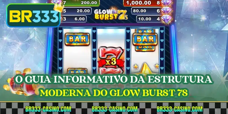 O guia informativo da estrutura moderna do Glow Burst 7s